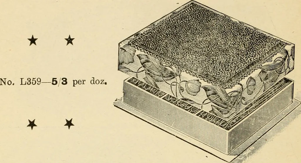 An illustration from General price list., 1904, leaf 121