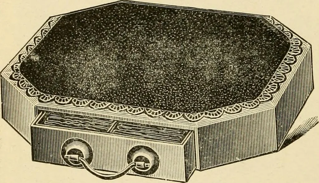 An illustration from General price list., 1904, leaf 121