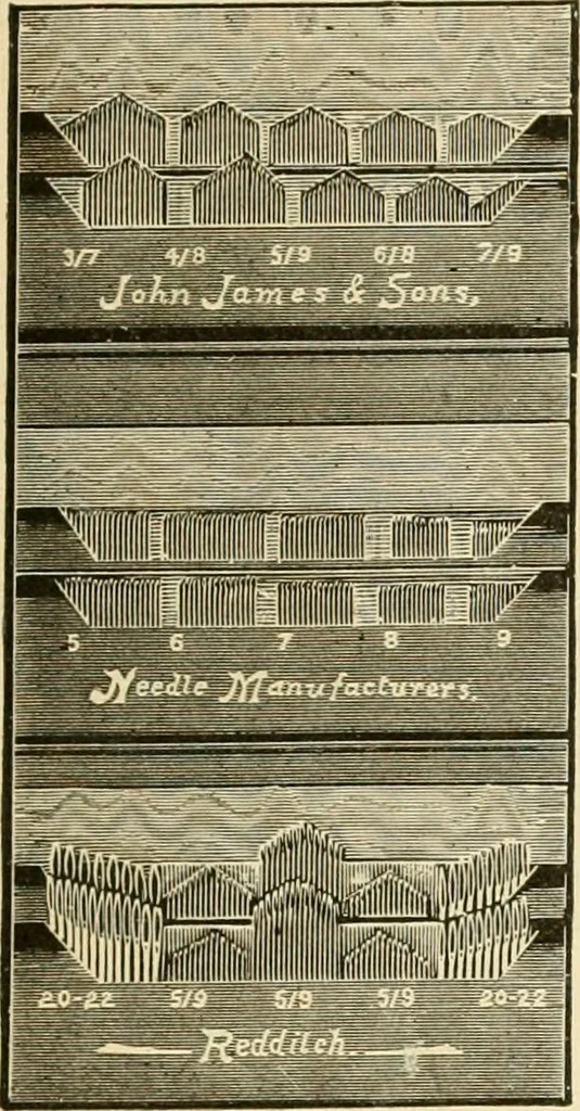 An illustration from General price list., 1904, leaf 130