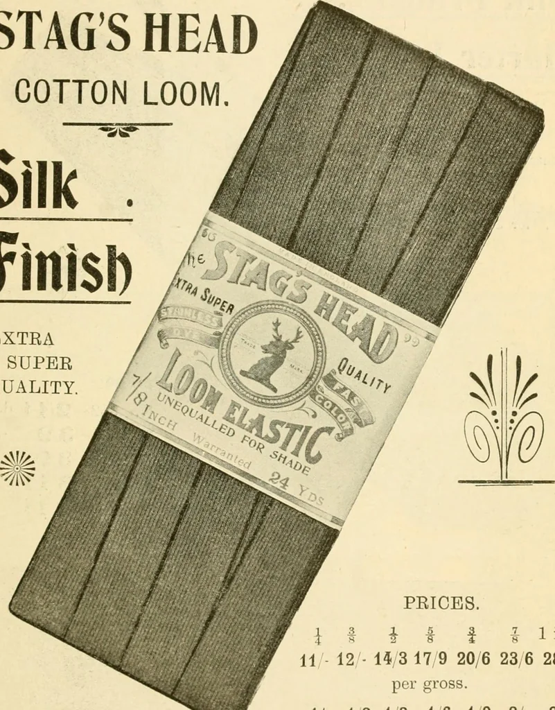 An illustration from General price list., 1904, leaf 136