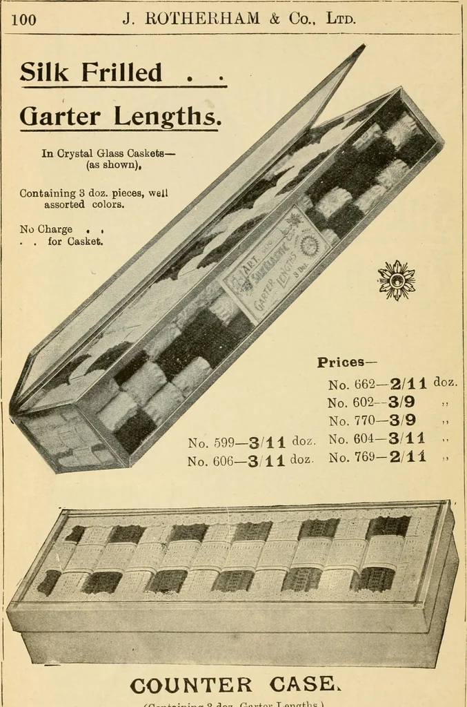 An illustration from General price list., 1904, leaf 137