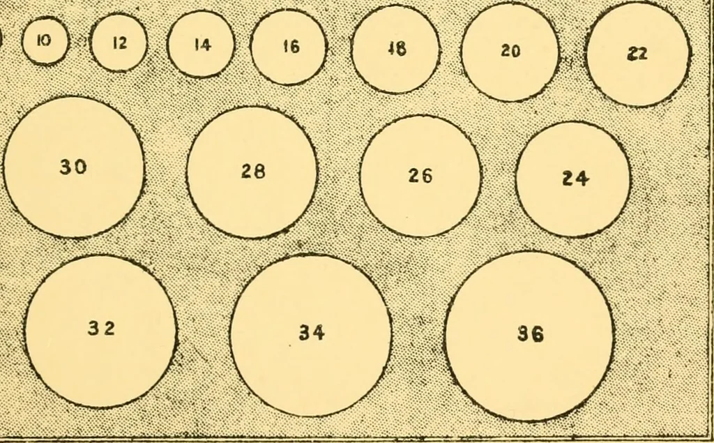An illustration from General price list., 1904, leaf 138