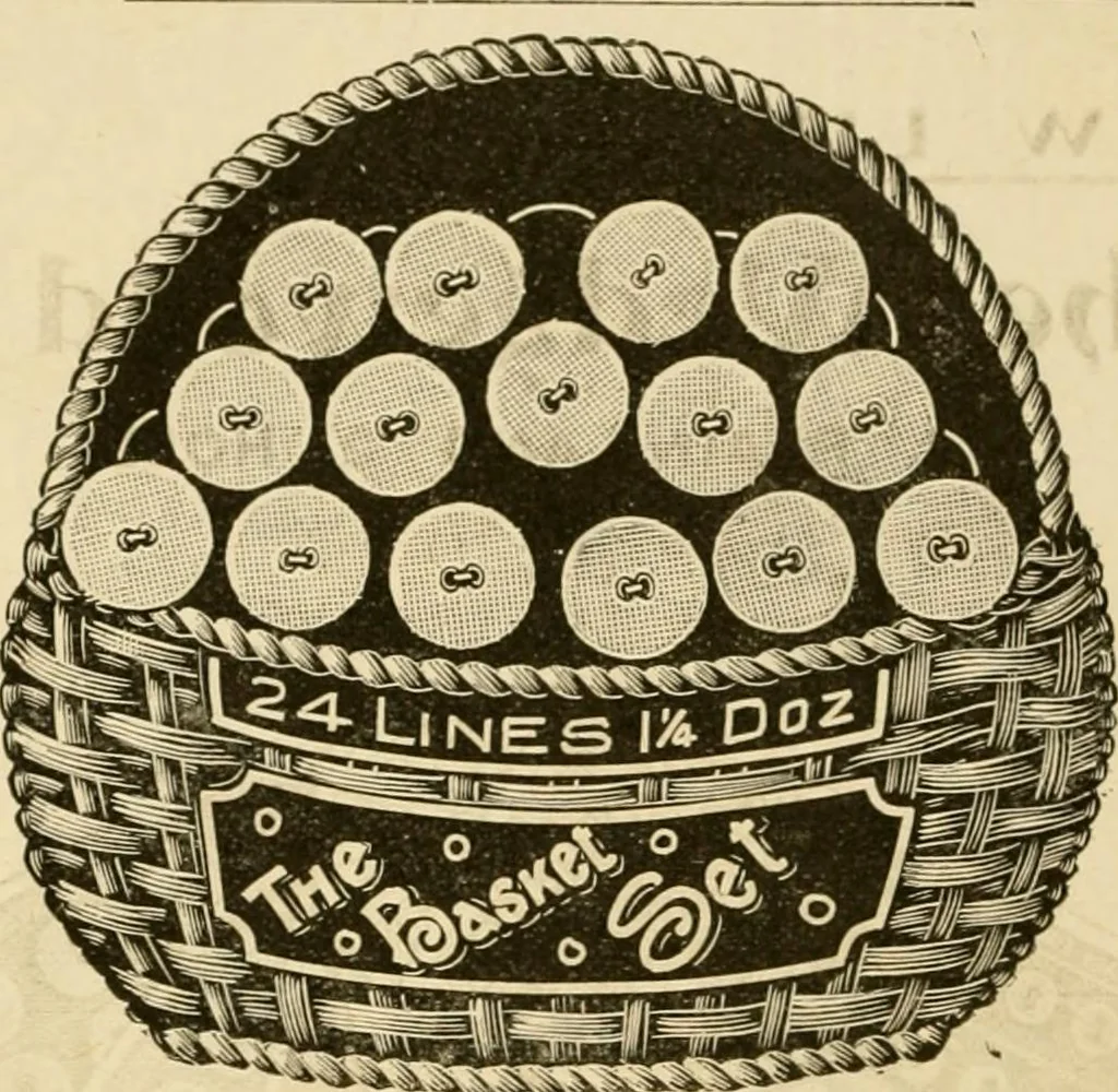 An illustration from General price list., 1904, leaf 145