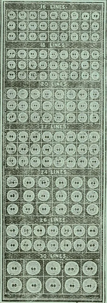 An illustration from General price list., 1904, leaf 150