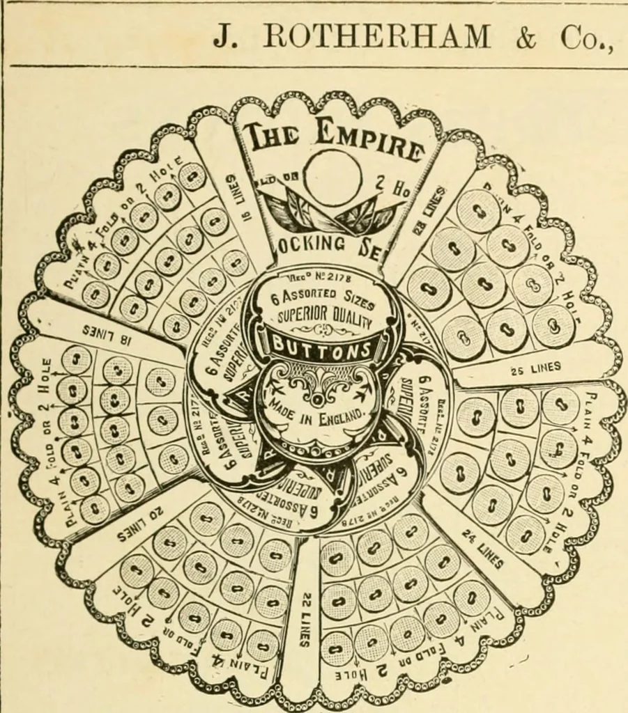 An illustration from General price list., 1904, leaf 152