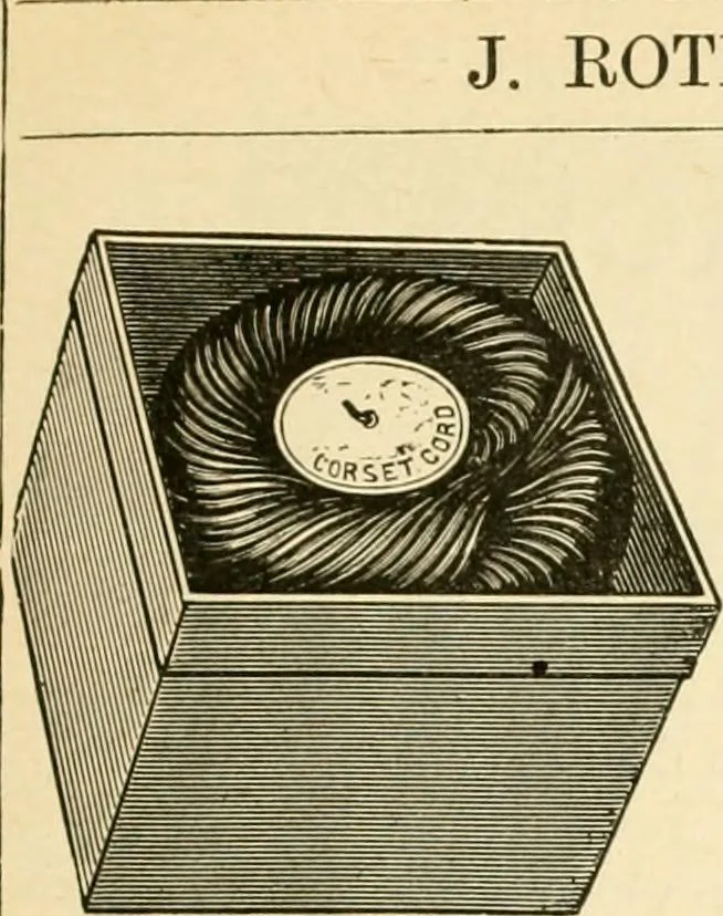 An illustration from General price list., 1904, leaf 166