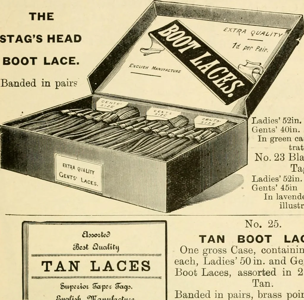 An illustration from General price list., 1904, leaf 170