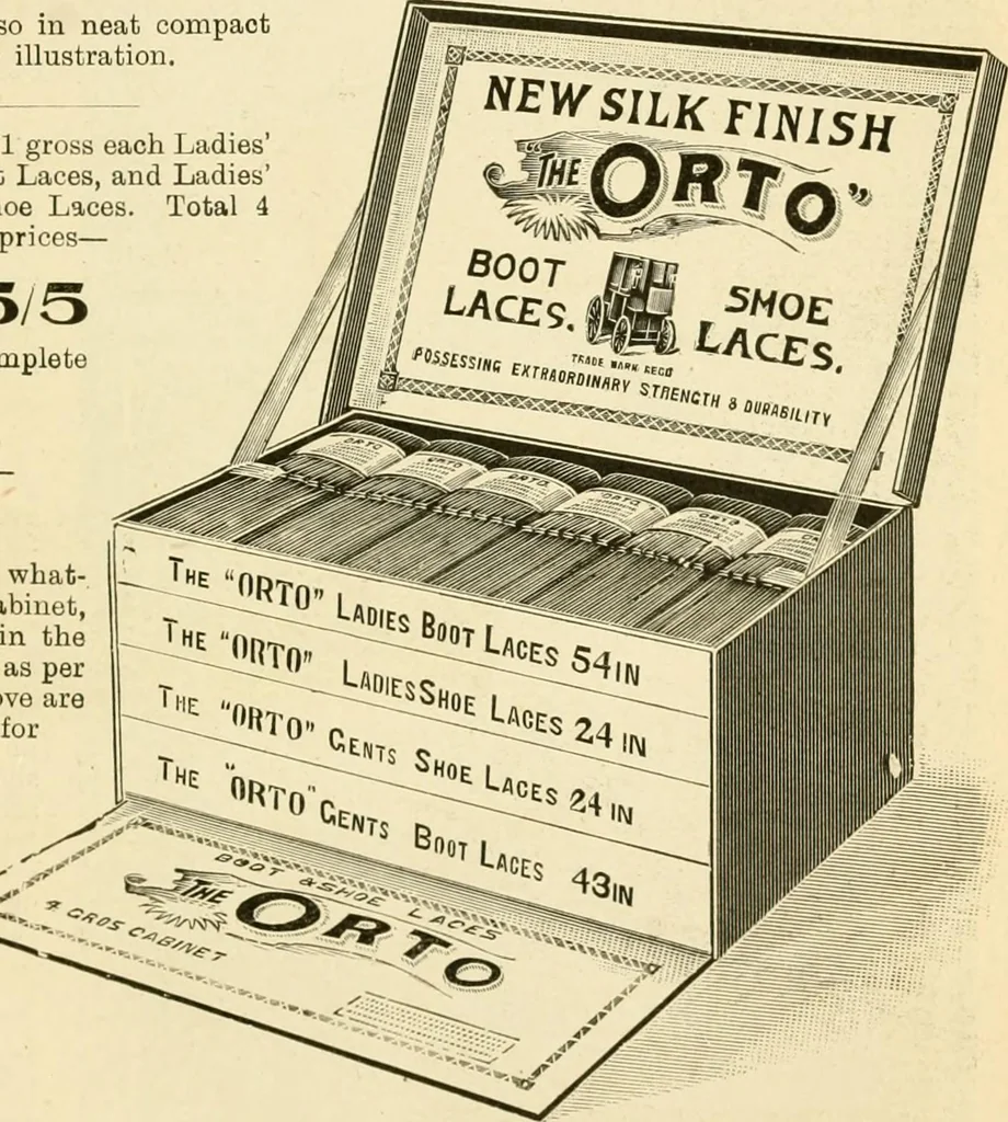 An illustration from General price list., 1904, leaf 172