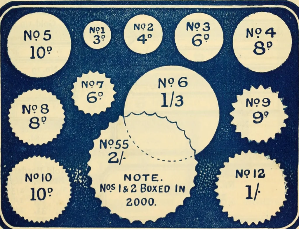 An illustration from General price list., 1904, leaf 180