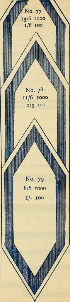 An illustration from General price list., 1904, leaf 183