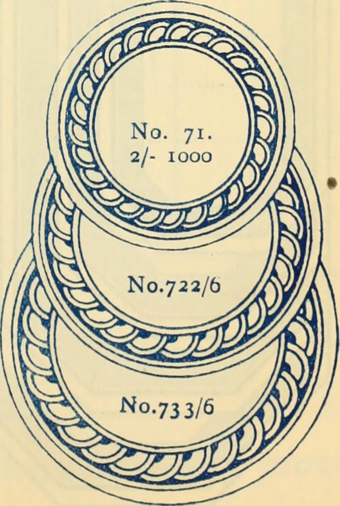 An illustration from General price list., 1904, leaf 184