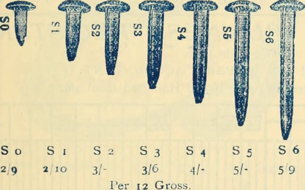 An illustration from General price list., 1904, leaf 190