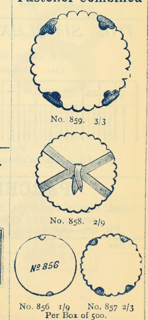 An illustration from General price list., 1904, leaf 190