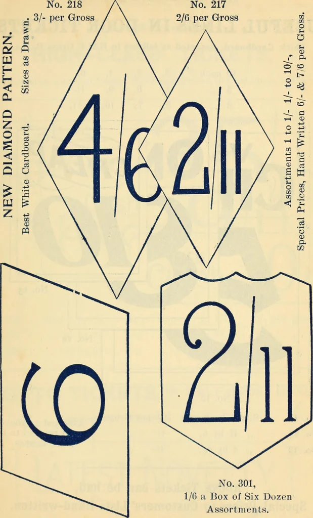 An illustration from General price list., 1904, leaf 204