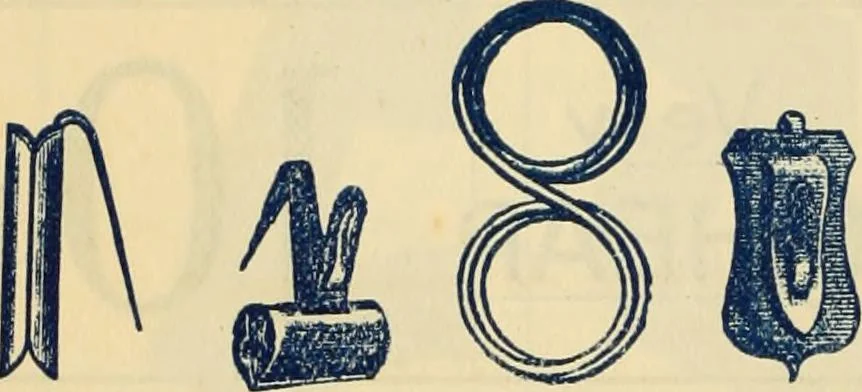 An illustration from General price list., 1904, leaf 207