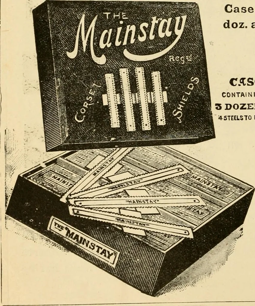 An illustration from General price list., 1904, leaf 217
