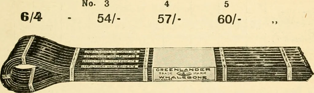 An illustration from General price list., 1904, leaf 224