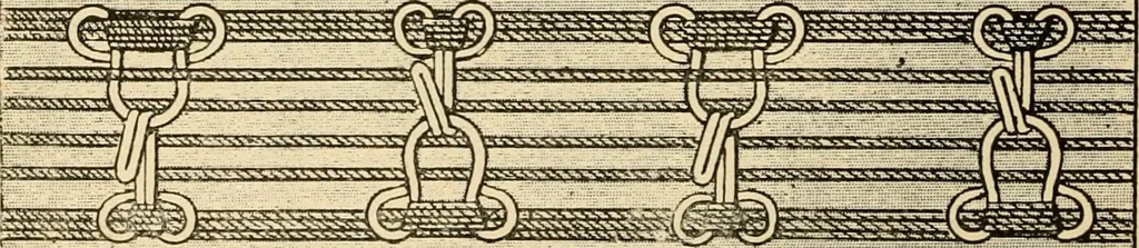 An illustration from General price list., 1904, leaf 227