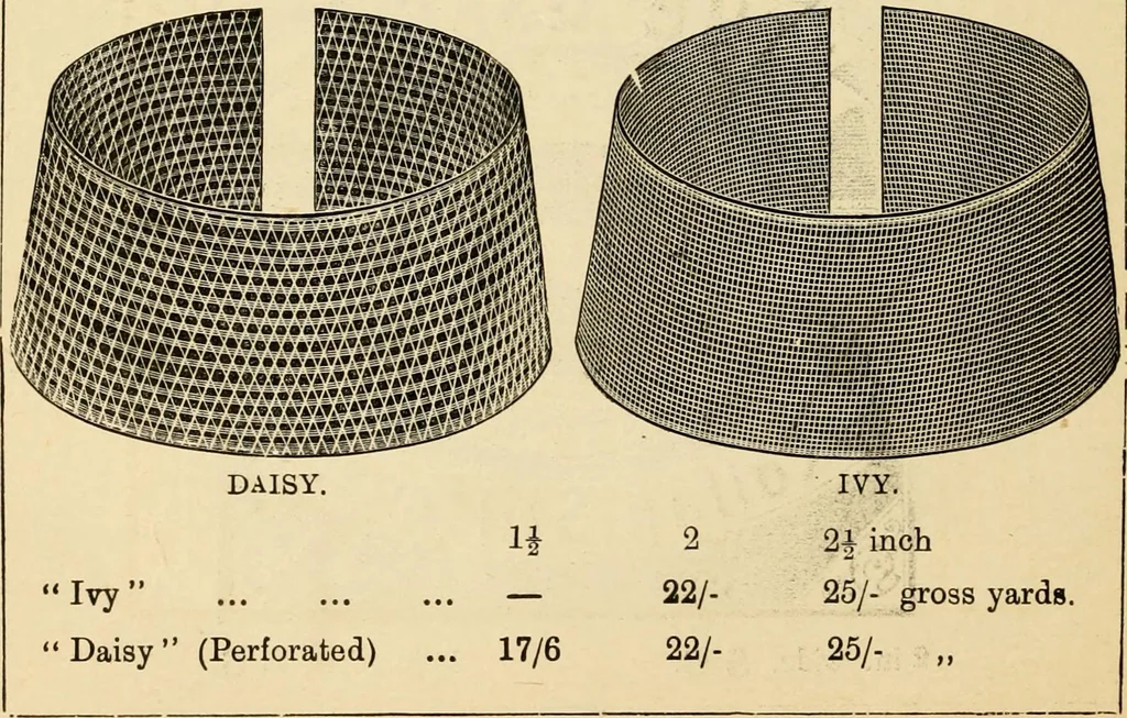 An illustration from General price list., 1904, leaf 231