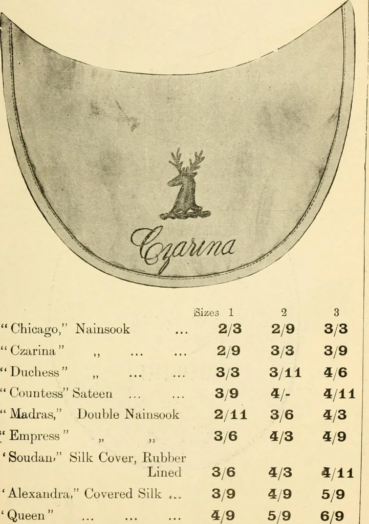 An illustration from General price list., 1904, leaf 236