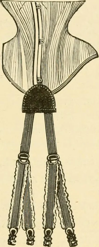 An illustration from General price list., 1904, leaf 244