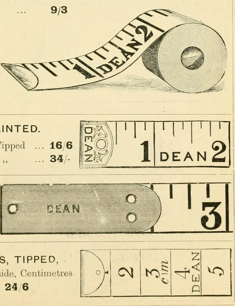 An illustration from General price list., 1904, leaf 250
