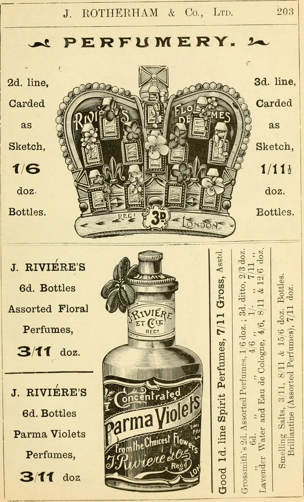 An illustration from General price list., 1904, leaf 252