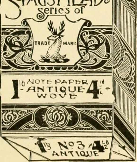 An illustration from General price list., 1904, leaf 266