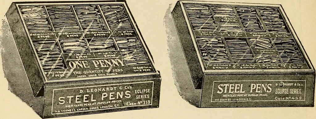 An illustration from General price list., 1904, leaf 287