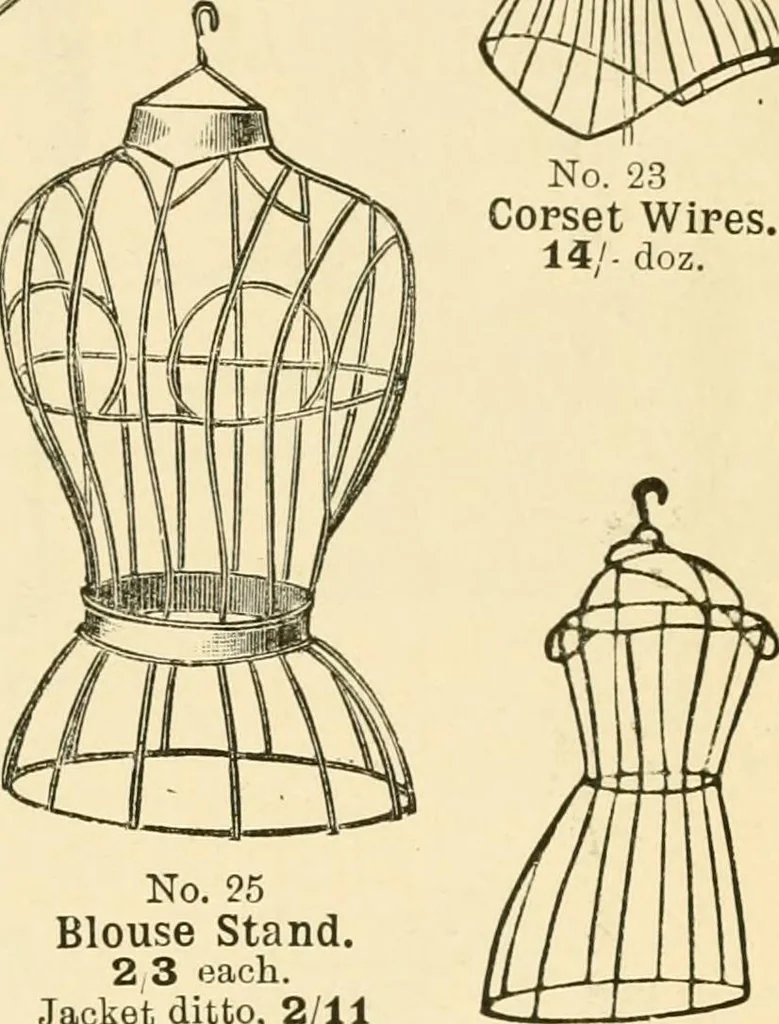 An illustration from General price list., 1904, leaf 296