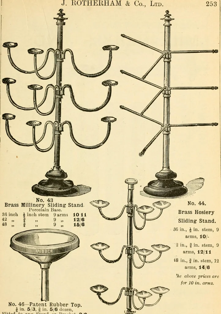 An illustration from General price list., 1904, leaf 302