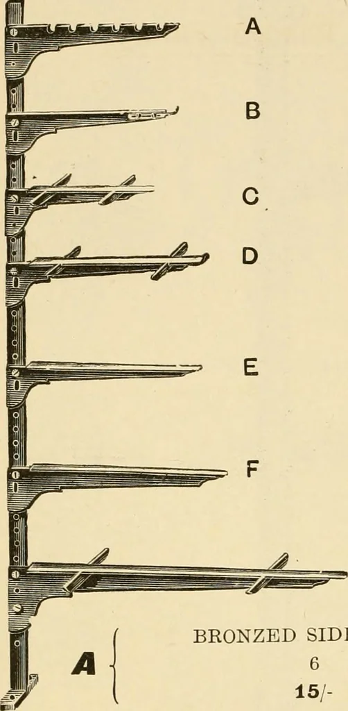 An illustration from General price list., 1904, leaf 307