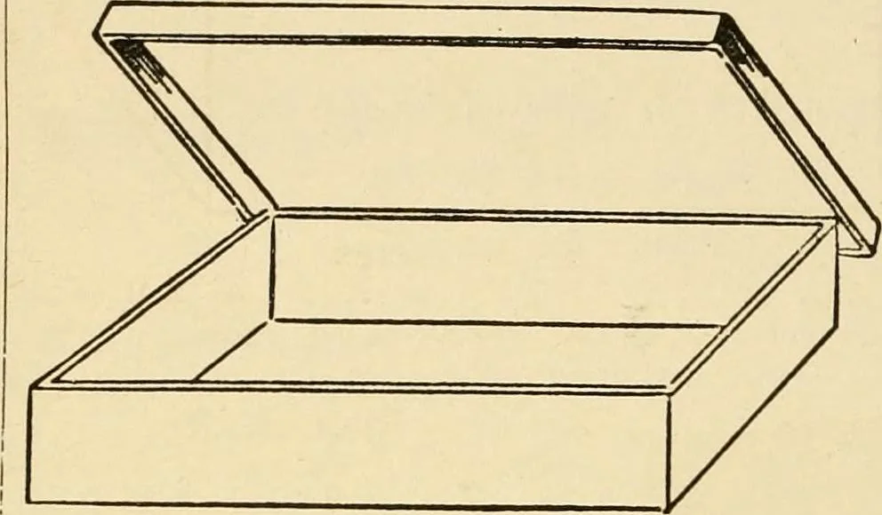 An illustration from General price list., 1904, leaf 309