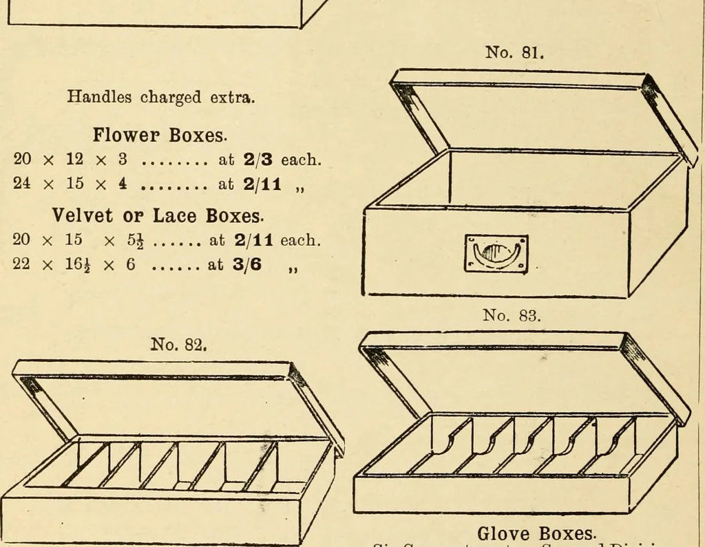 An illustration from General price list., 1904, leaf 309
