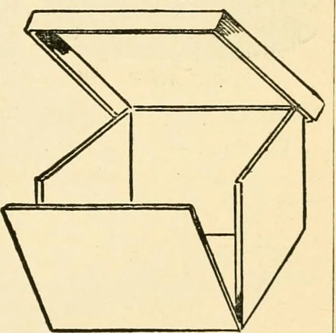 An illustration from General price list., 1904, leaf 310