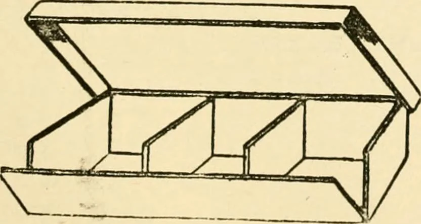 An illustration from General price list., 1904, leaf 310