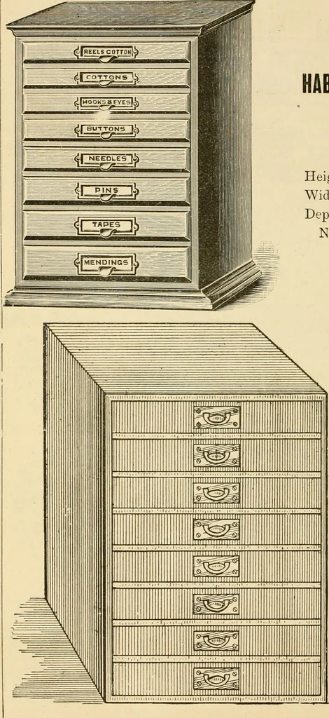 An illustration from General price list., 1904, leaf 315