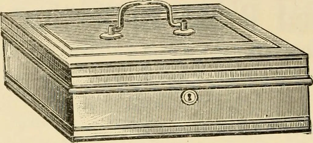 An illustration from General price list., 1904, leaf 325