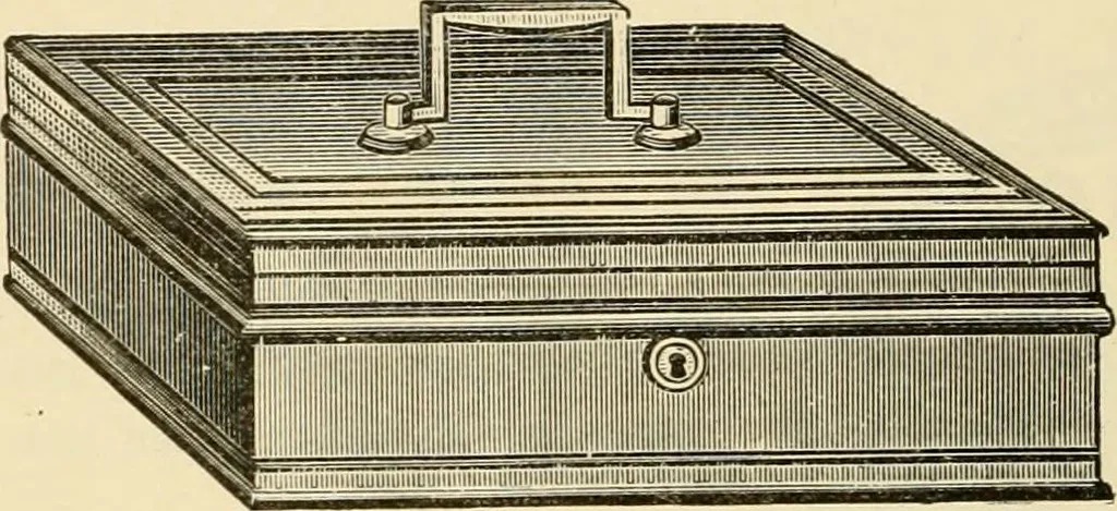 An illustration from General price list., 1904, leaf 325