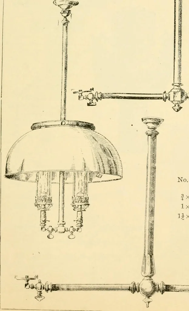 An illustration from General price list., 1904, leaf 332