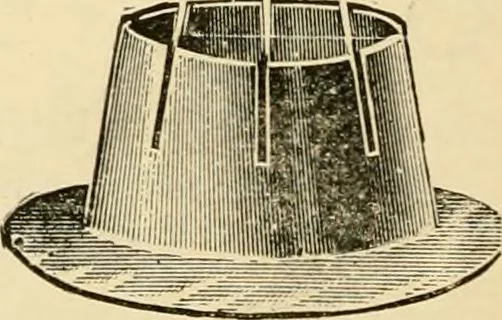 An illustration from General price list., 1904, leaf 335
