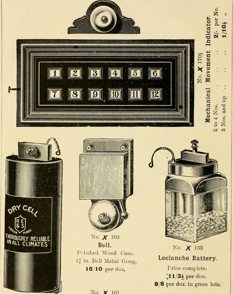 An illustration from General price list., 1904, leaf 341