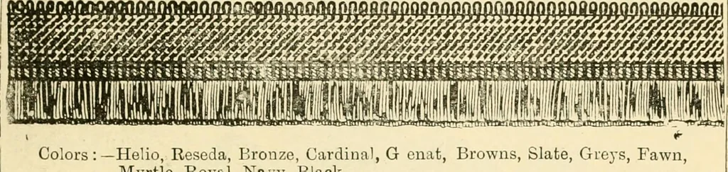 An illustration from General price list., 1904, leaf 352