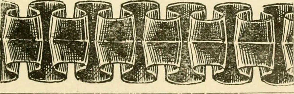 An illustration from General price list., 1904, leaf 352