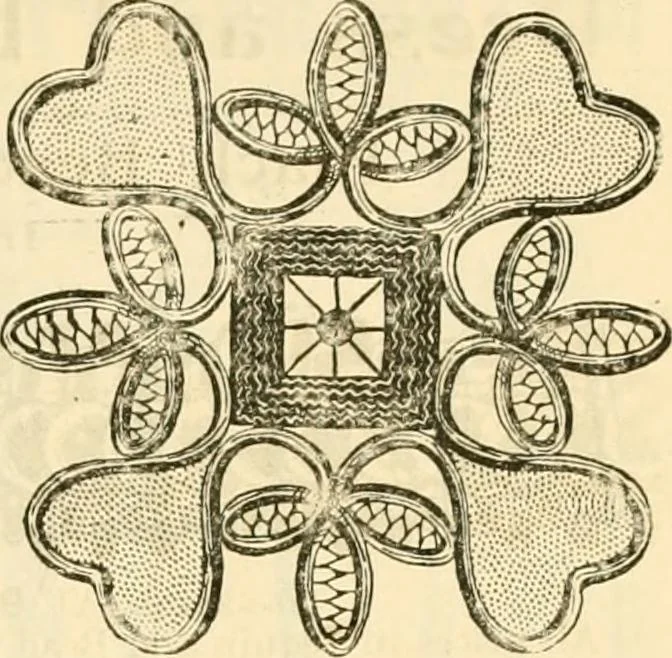 An illustration from General price list., 1904, leaf 354