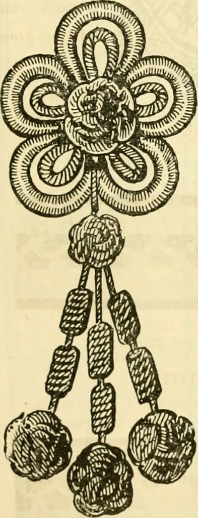 An illustration from General price list., 1904, leaf 354