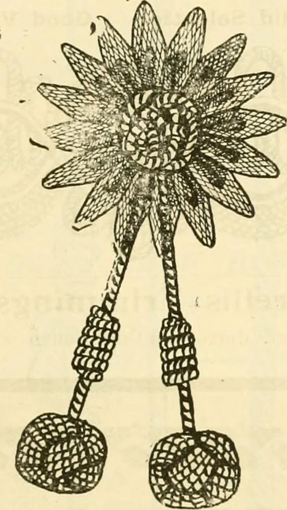 An illustration from General price list., 1904, leaf 354