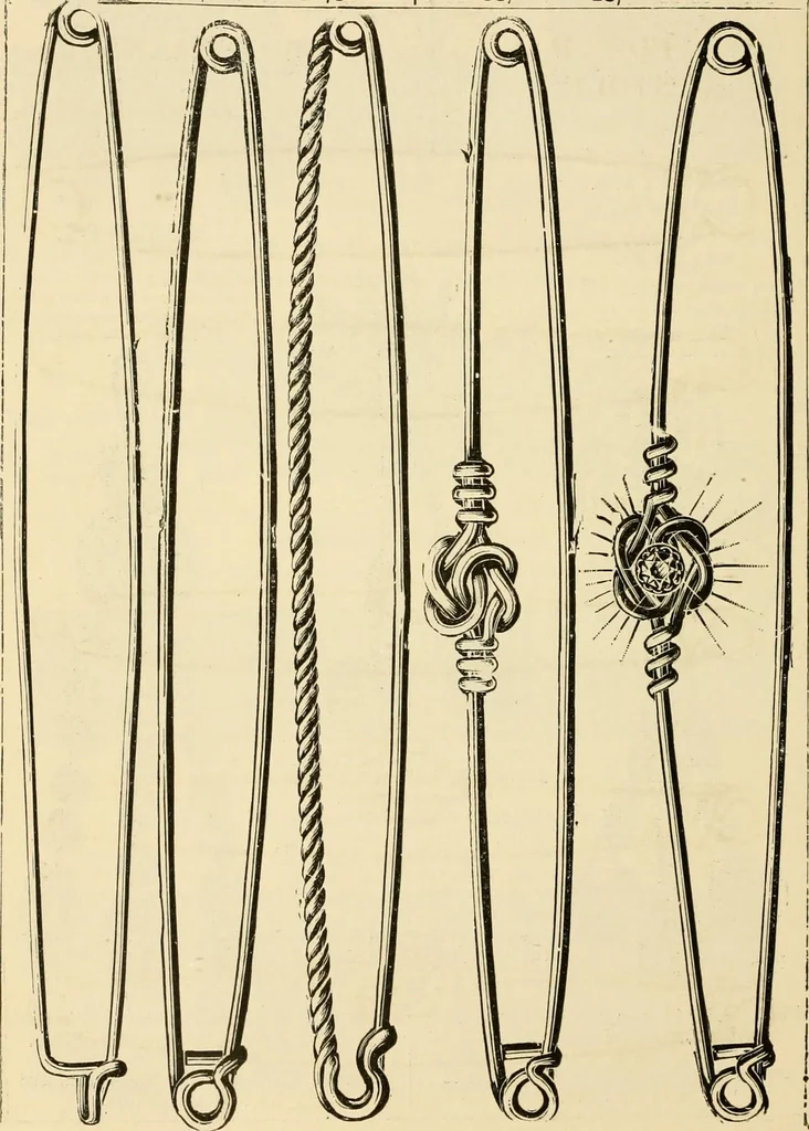 An illustration from General price list., 1904, leaf 355
