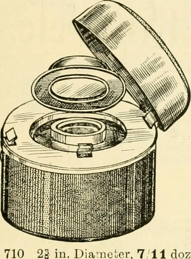 An illustration from General price list., 1904, leaf 364