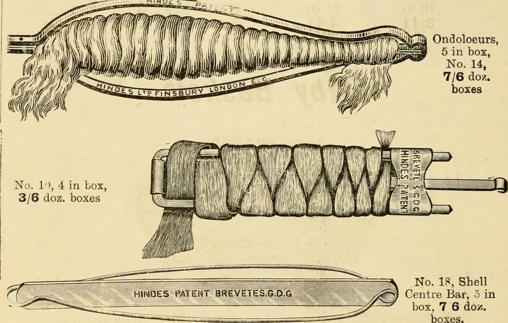 An illustration from General price list., 1904, leaf 365